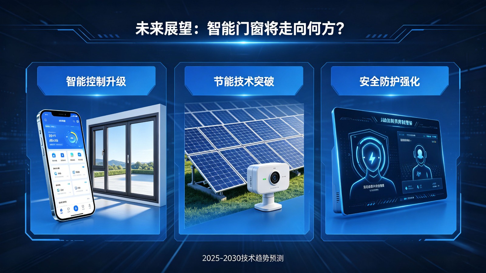 智能门窗是趋势还是噱头？2025年行业数据揭示真相，选购前必看这一篇